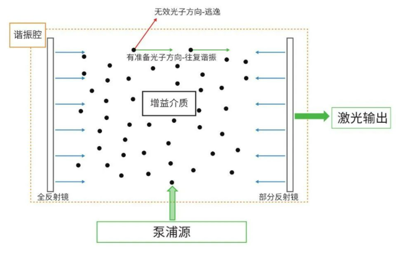 1675319564603569.png image.png