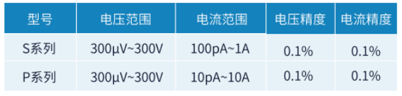 1688536499903952.png image.png