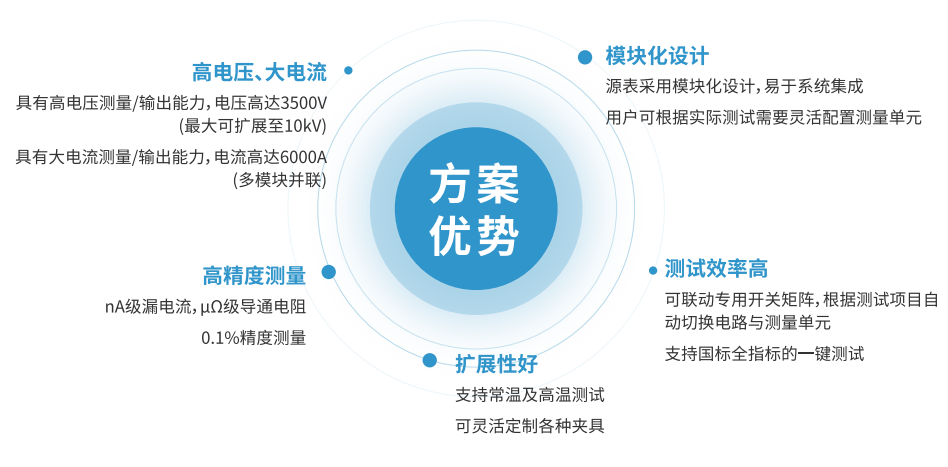 1690877078245995.png image.png