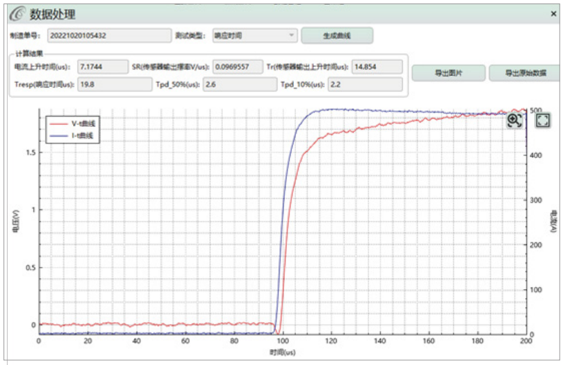 1699949745211046.png db3f2d384d6ed7a499d86bf342b8511d_640_wx_fmt=png&wxfrom=5&wx_lazy=1&wx_co=1.png