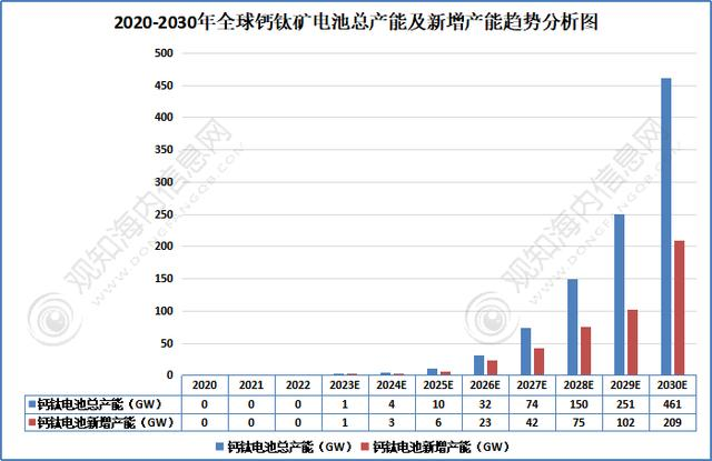 1706059082176762.png db724be25ba8bc8705a2940e5d96cf95_640_wx_fmt=png&from=appmsg&wxfrom=5&wx_lazy=1&wx_co=1.png