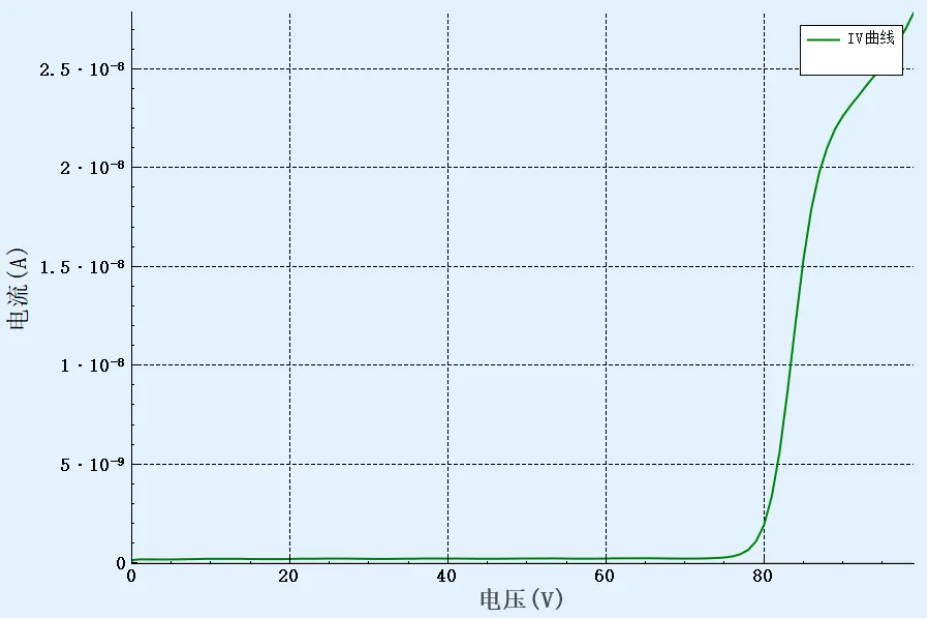 1715650377215635.png image.png